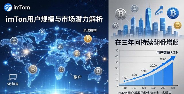 imToken用户规模多大？市场潜力解析