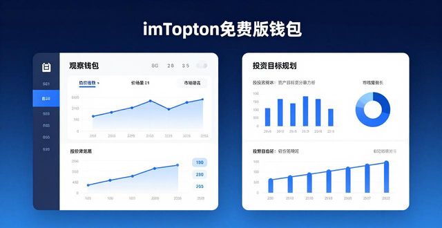 imToken免费版 投资目标清晰建立法