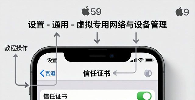 im钱包下载安装常见错误及应对