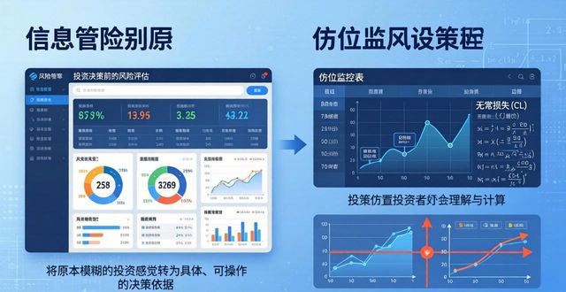 imToken内部资料怎么用？提升投资决策能力的三步法