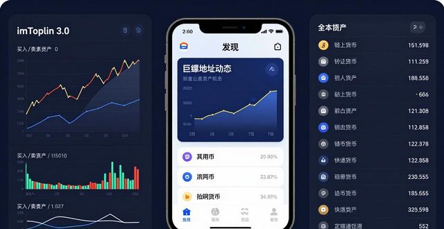 imToken 3.0下载与市场分析技巧