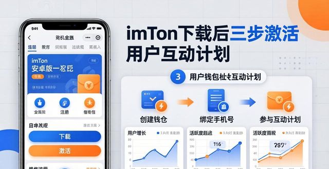 imToken下载后怎么做？三步激活用户互动计划