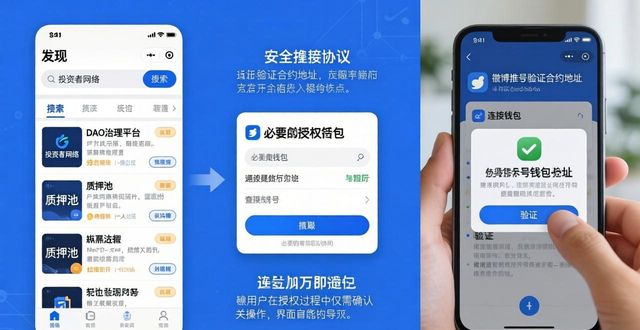 imToken正版网站如何加入投资者网络？