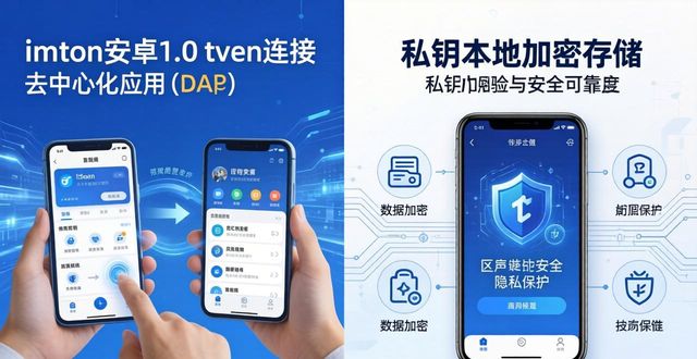 imToken安卓1.0好用吗？用户满意度和留存率解析