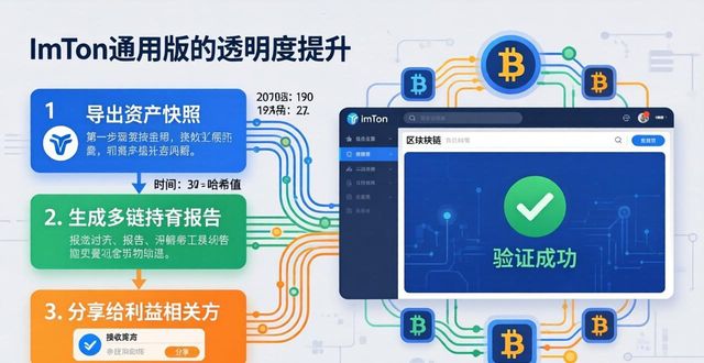 imToken通用版：三步提升资金透明度