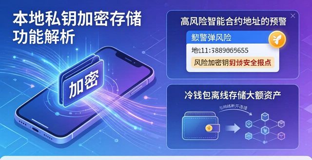 imToken智能钱包功能全解析，安全好用在哪？