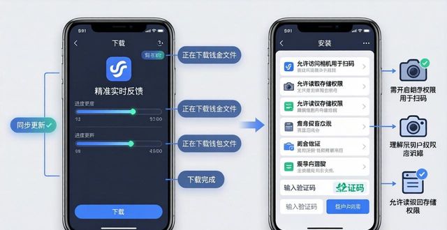 设计优化下载流程，让imToken钱包安装更顺畅