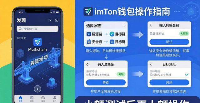 imToken安卓跨境交易操作指南