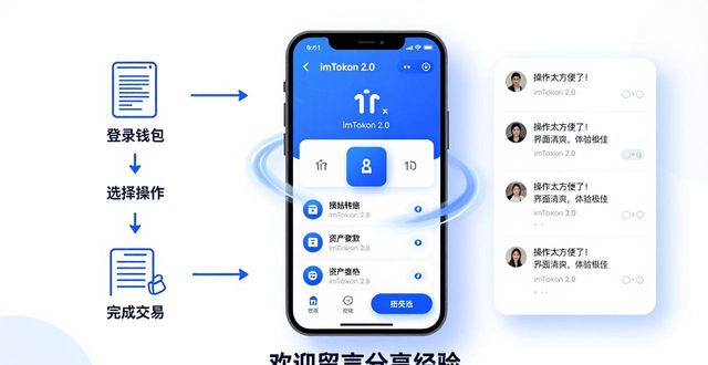 imToken 2.0 操作提速：快速应对市场变化的3个技巧