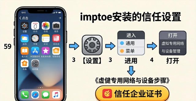 imToken苹果版安装常见问题汇总 手把手教你对应解决