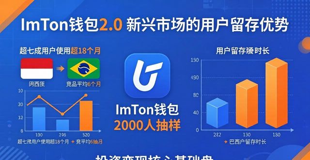 新兴市场看imToken钱包2.0实打实投资价值 相关优势逐条数清楚说道