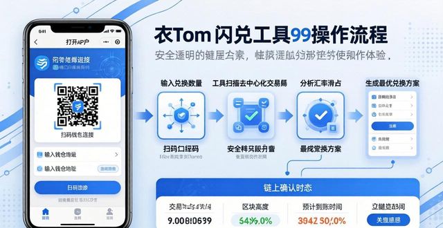imToken智能工具：官网下载与使用指南