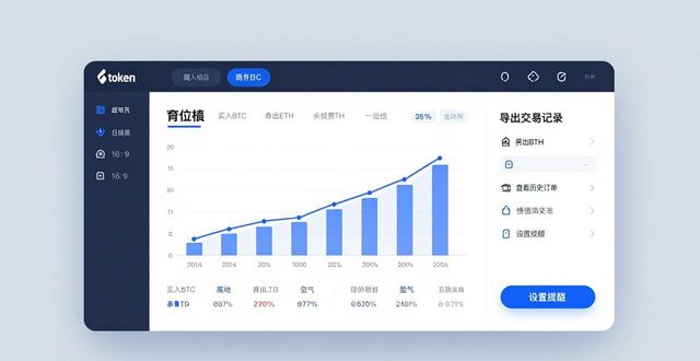 token钱包网址高效买卖教程 教你提升数字货币交易体验与实际收益