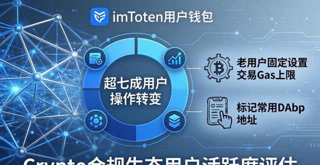 imToken钱包App的行业影响力汇总 普通用户真实使用行为全解析
