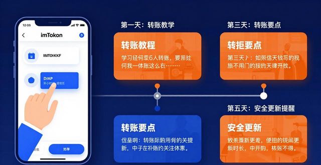 imToken下载后别删 三步留住老客户