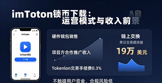 imToken钱包下载：深度解析运营模式与收入前景