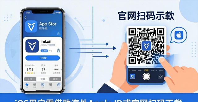 imToken官网下载安装：三步搞定数字钱包