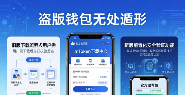 imtoken下载中心：从繁琐到流畅的“瘦身”升级史 体验进化记
